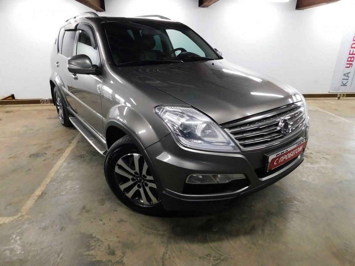 SsangYong Rexton, III